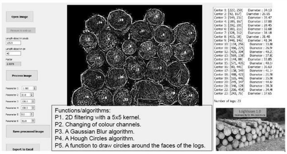 Pairing method for log piles