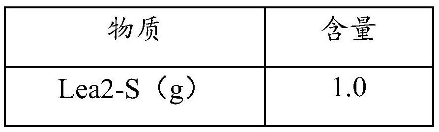 Polypeptide and cryopreservation solution containing polypeptide