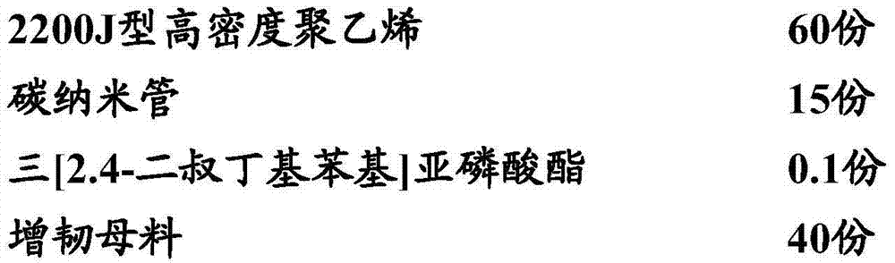 Toughened high density polyethylene 3D printing moulding material and preparation method thereof