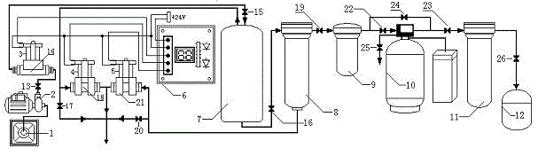 Production method of softened water purifier special for boiler