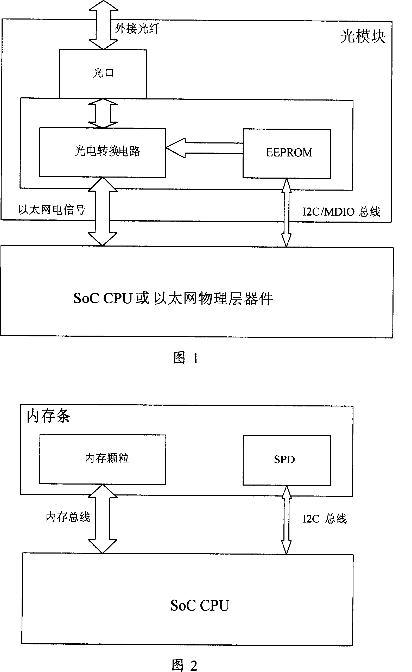 Data storing device in pluggable electronic assembly and system and method for implementing anti-counterfeiting