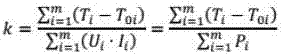 A point heat source temperature test method for non-direct contact