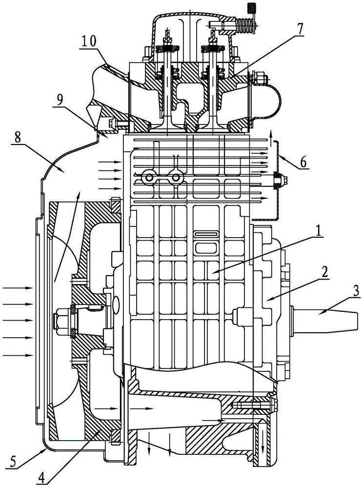 Diversion three-dimensional cooling device of single-cylinder vertical air-cooling diesel engine