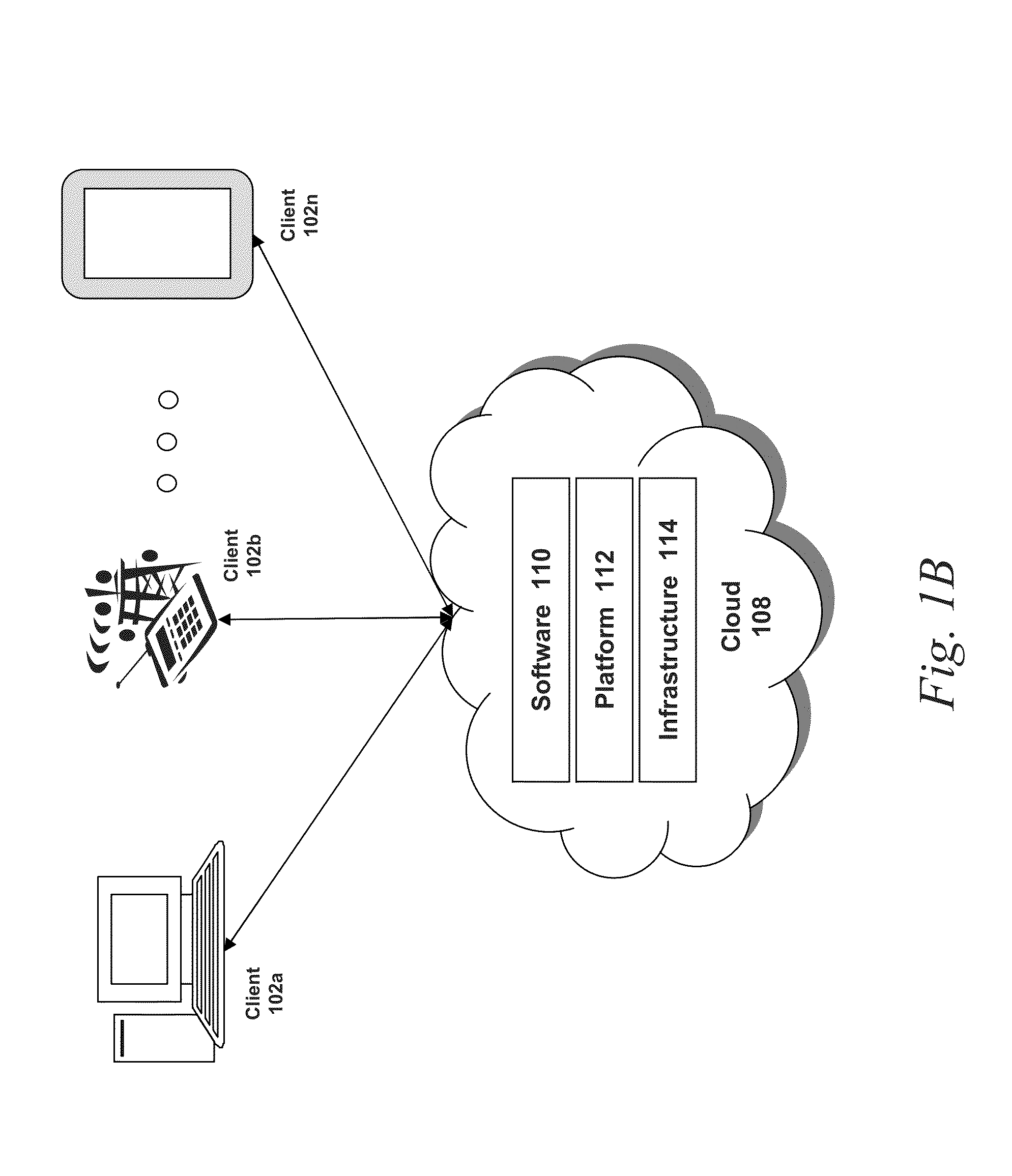 Systems and methods for tracking a set of experiments