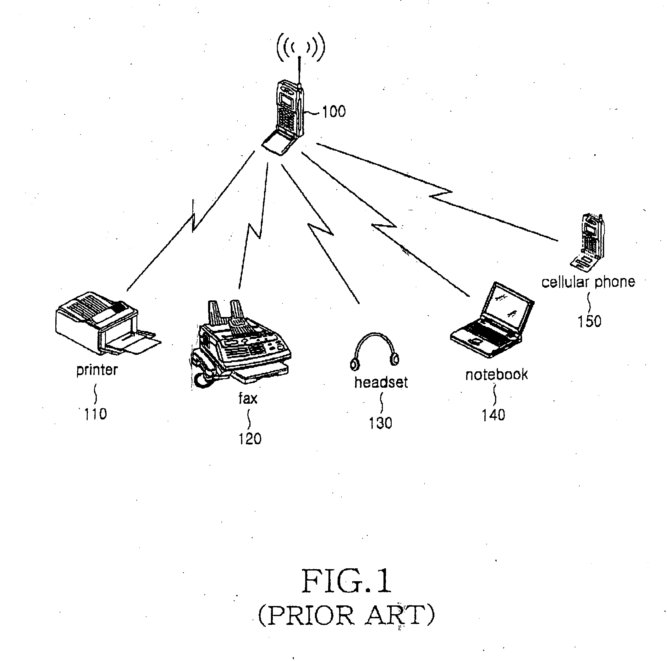 Method and apparatus for bonding process in bluetooth device