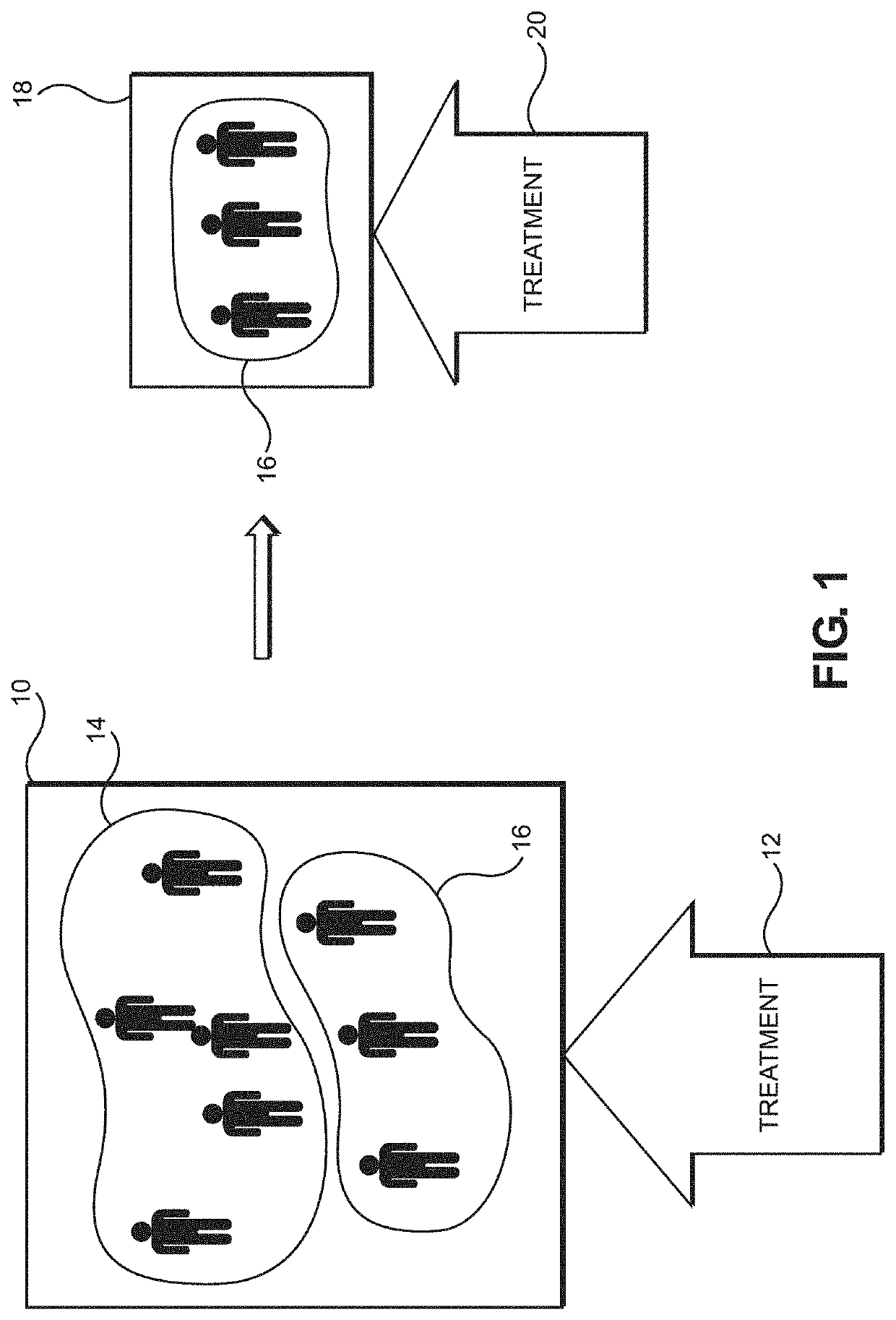 Systems and methods for predicting patient outcome to cancer therapy