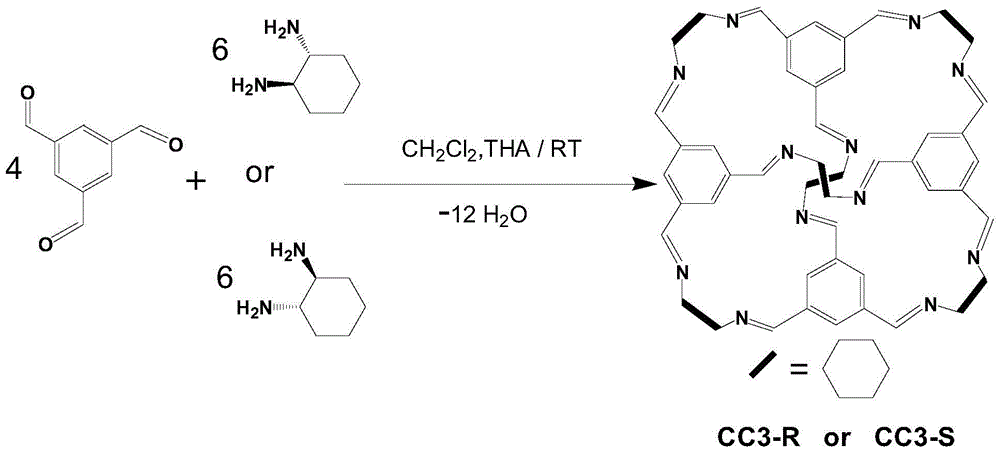 A Chiral Porous Organic Caged Quartz Capillary Column for Separation of Optical Isomers