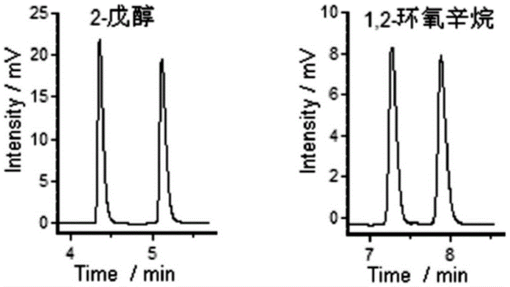 A Chiral Porous Organic Caged Quartz Capillary Column for Separation of Optical Isomers