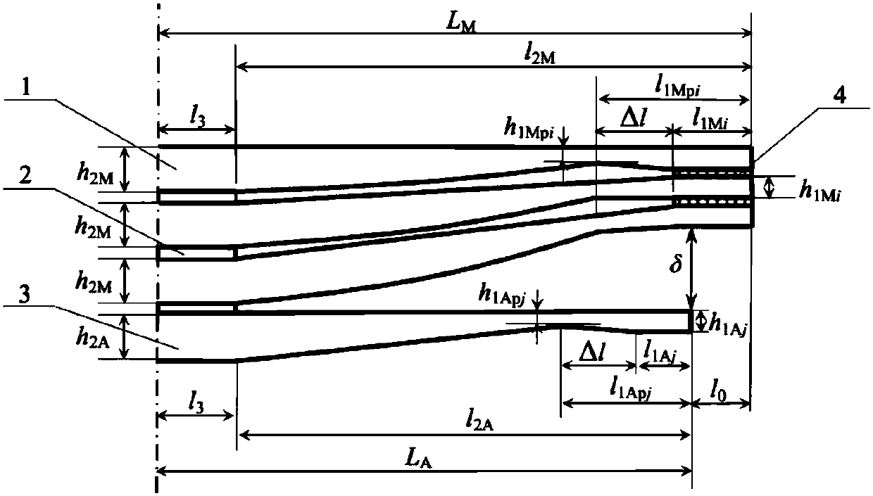 The Calculation Method of the Stress of Each Leaf of the End-Contacted Few-leaf End Reinforced Primary and Secondary Springs