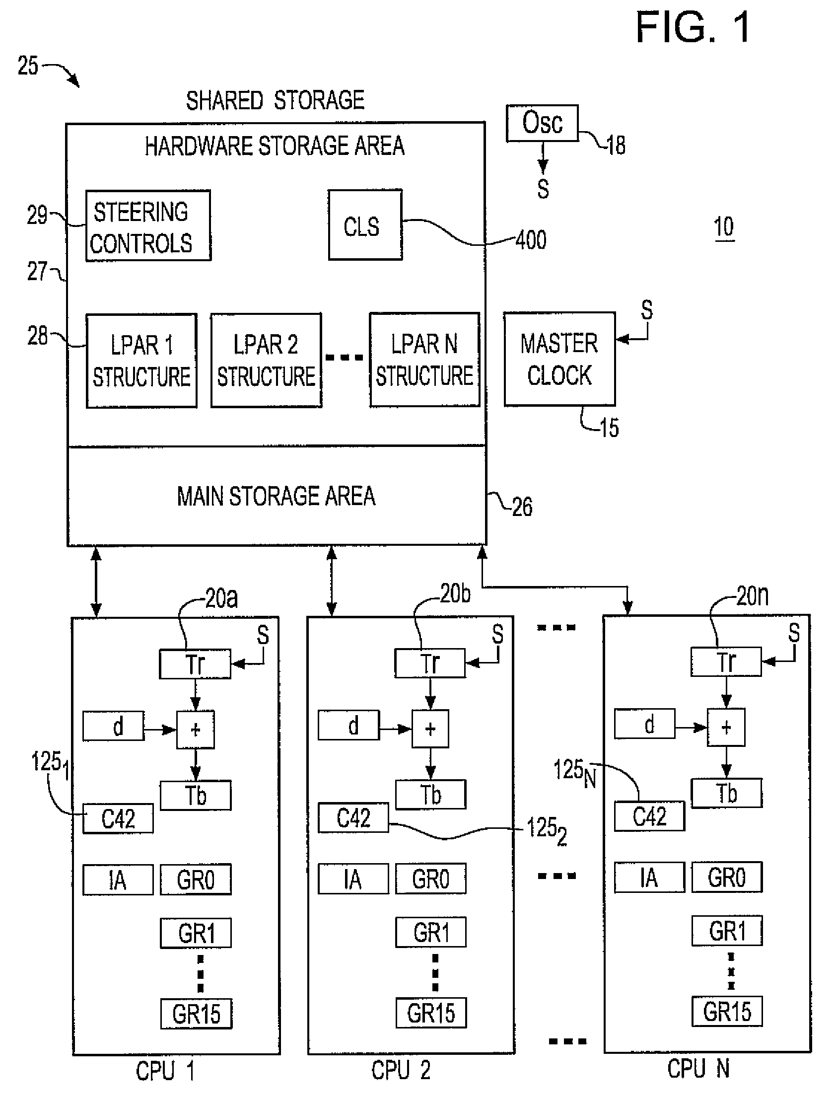 Simultaneously updating logical time of day (TOD) clocks for multiple cpus in response to detecting a carry at a pre-determined bit position of a physical clock