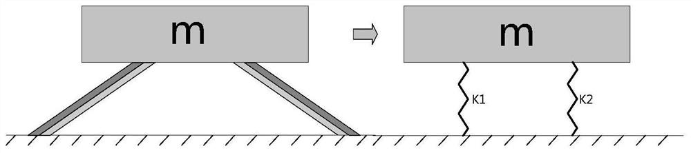 Vibration isolator with large load and adjustable stiffness and damping