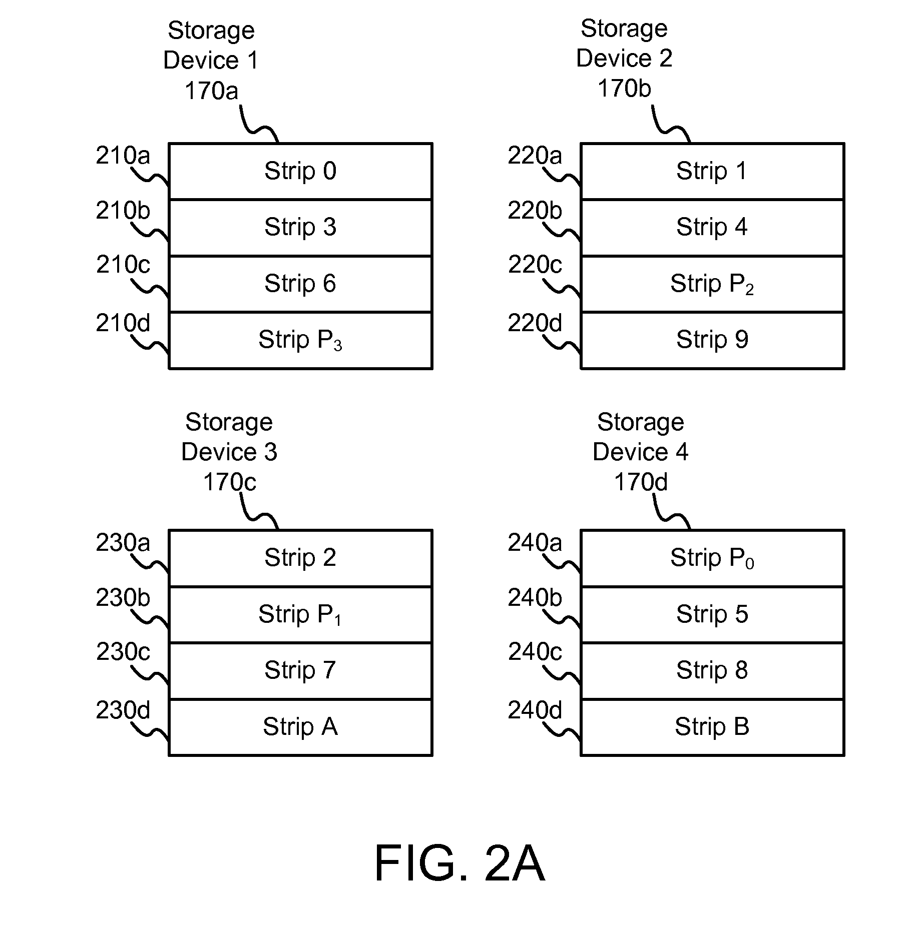 Apparatus, system, and method for selecting a space efficient repository