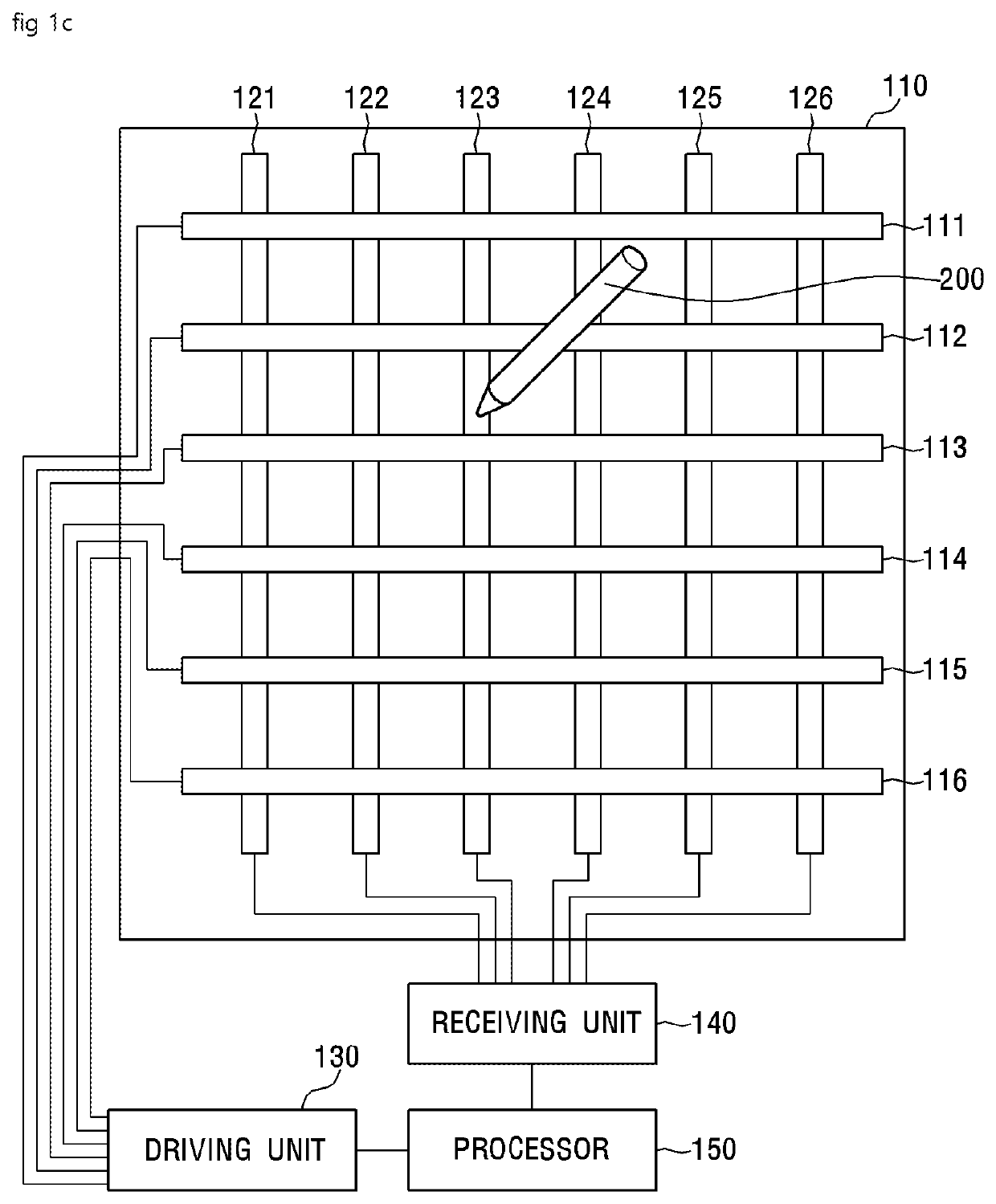 Hybrid stylus and touch input device communicating with same