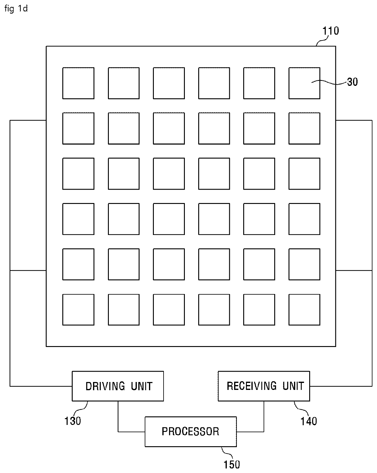 Hybrid stylus and touch input device communicating with same