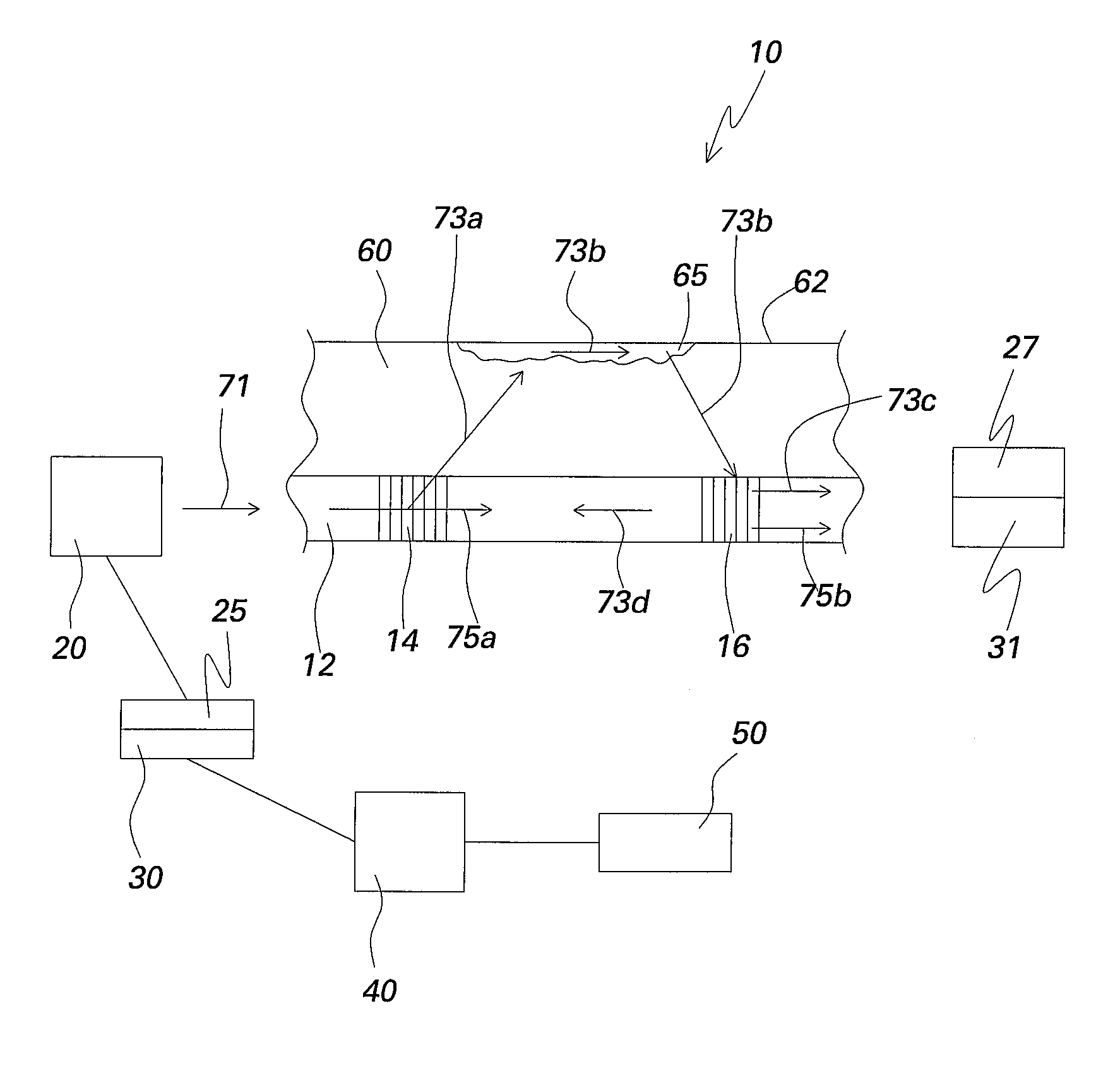 Interferometer-based real time early fouling detection system and method