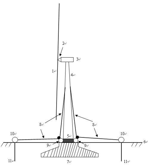 Heavy wind-resistant expandable cable-tower wind driven generator