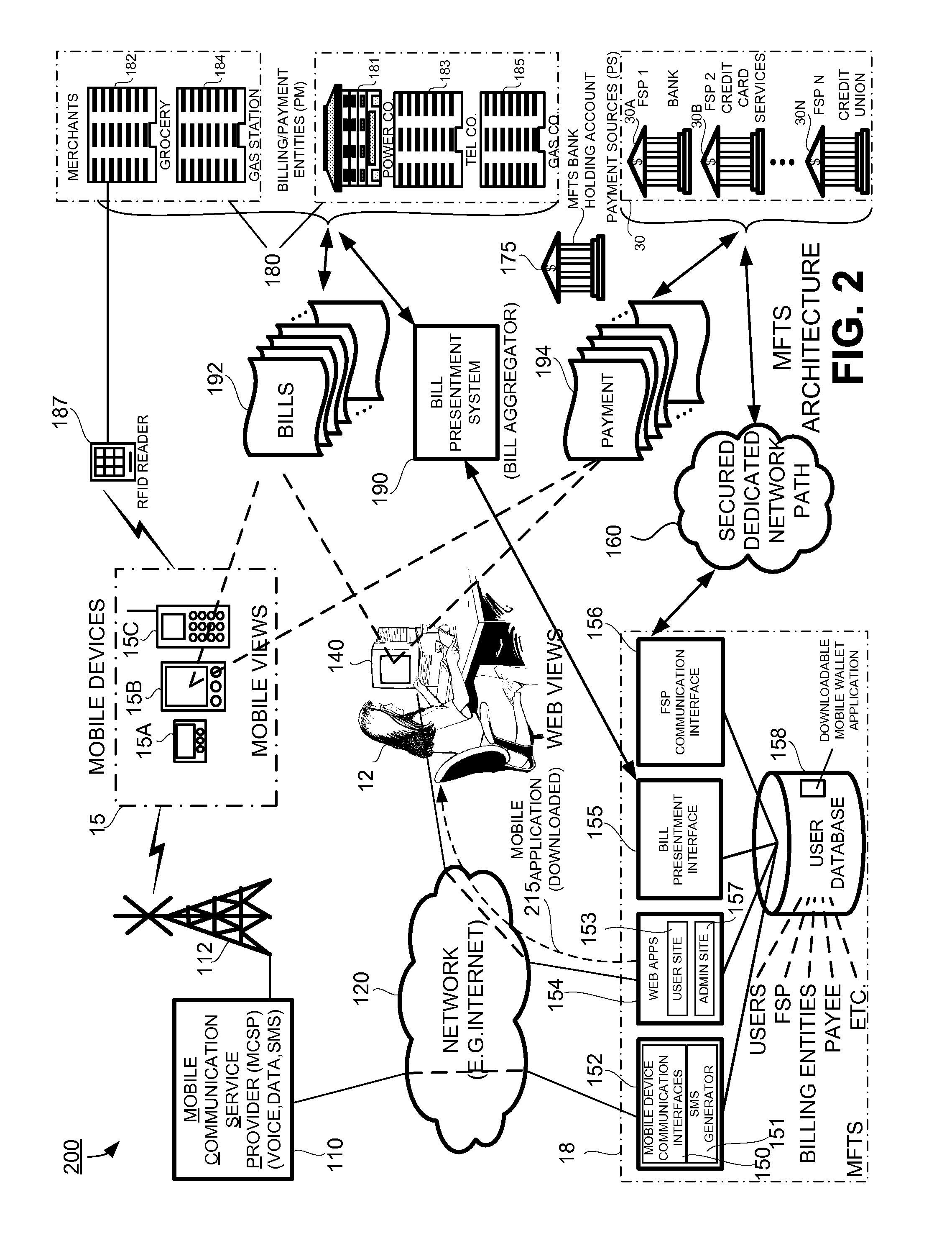 Methods and Systems For Payment Method Selection by a Payee in a Mobile Environment