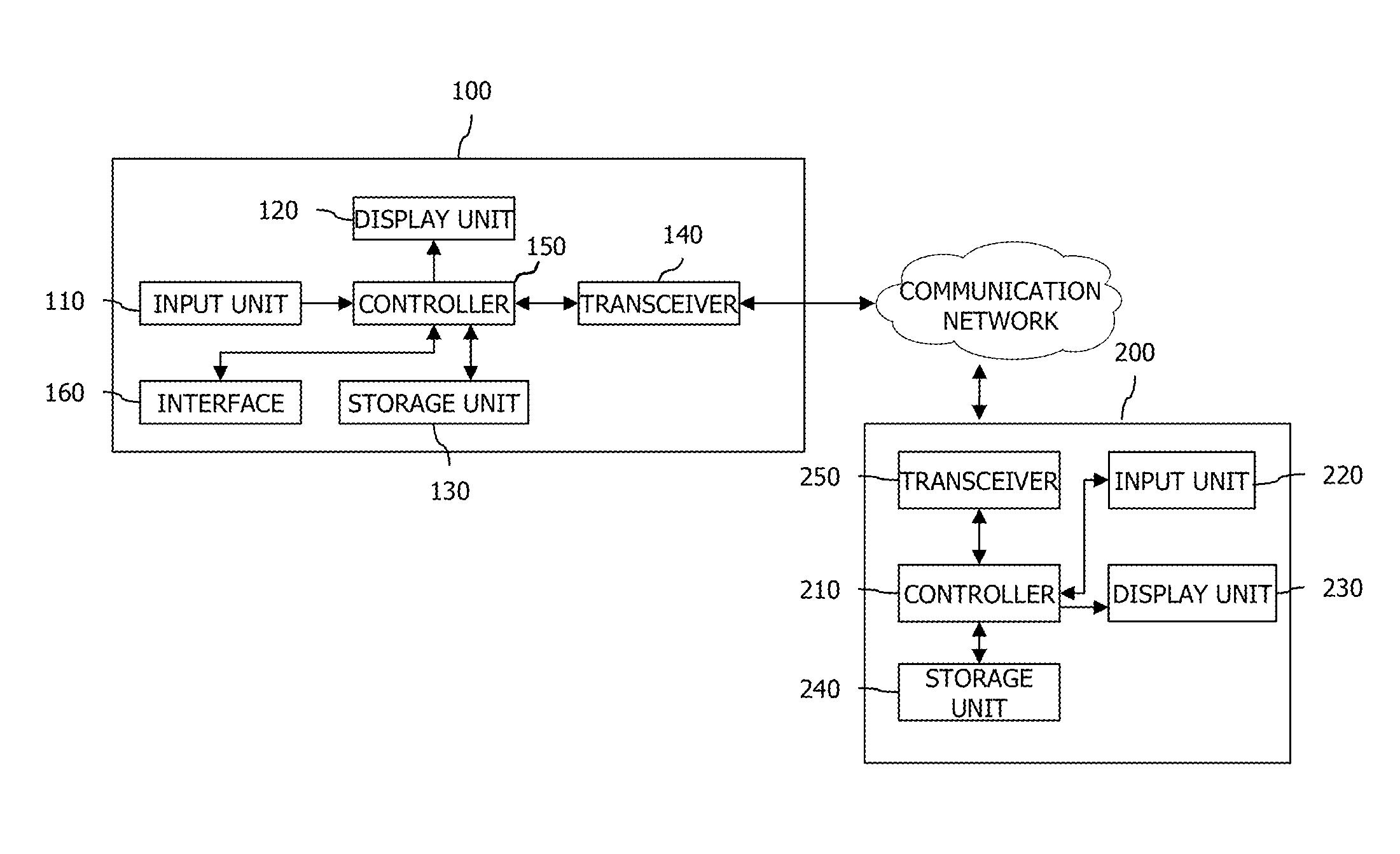 Method for sampling monitoring data of construction equipment