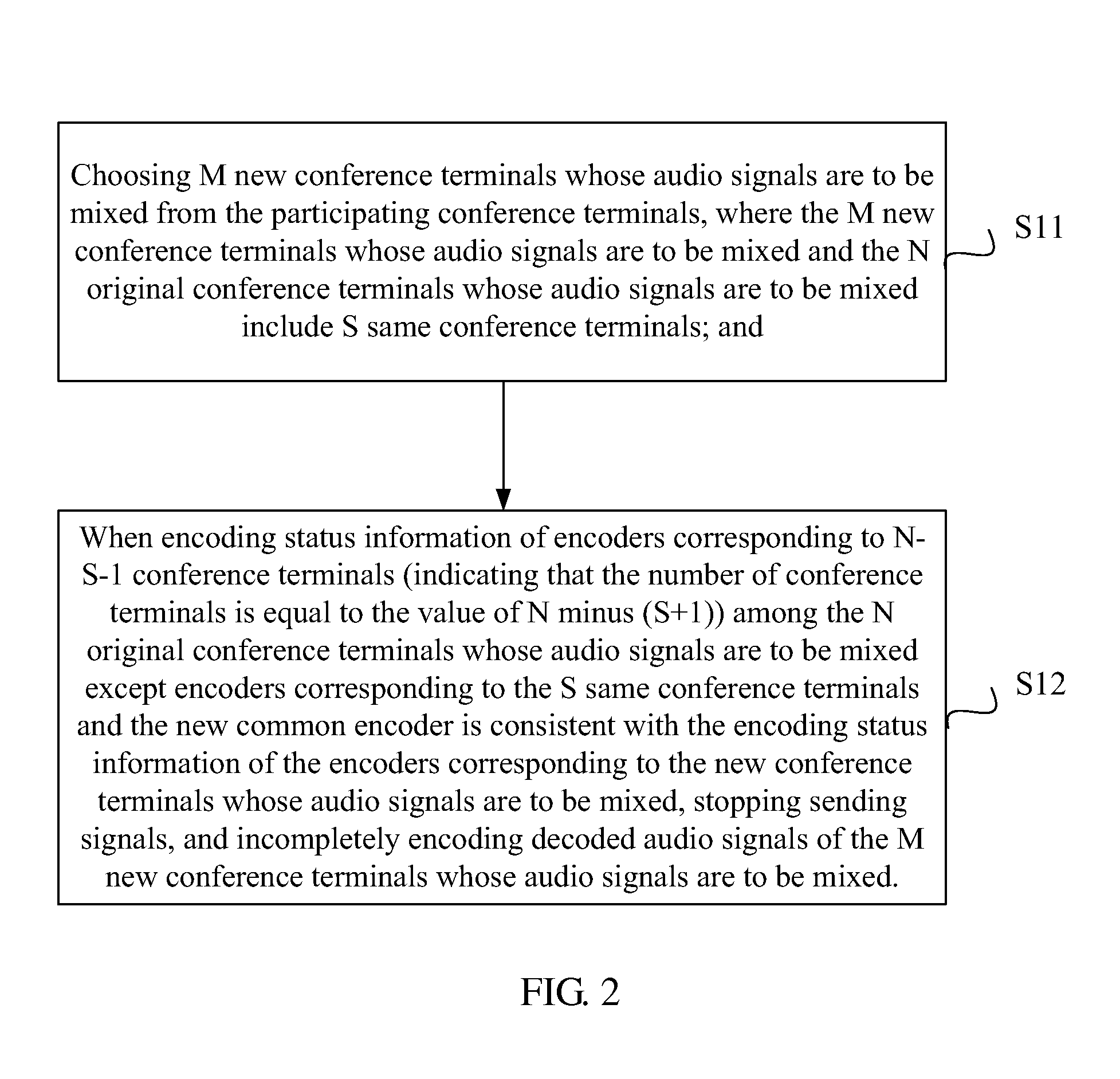 Method, Device, and System for Processing Multi-Channel Audio Signals