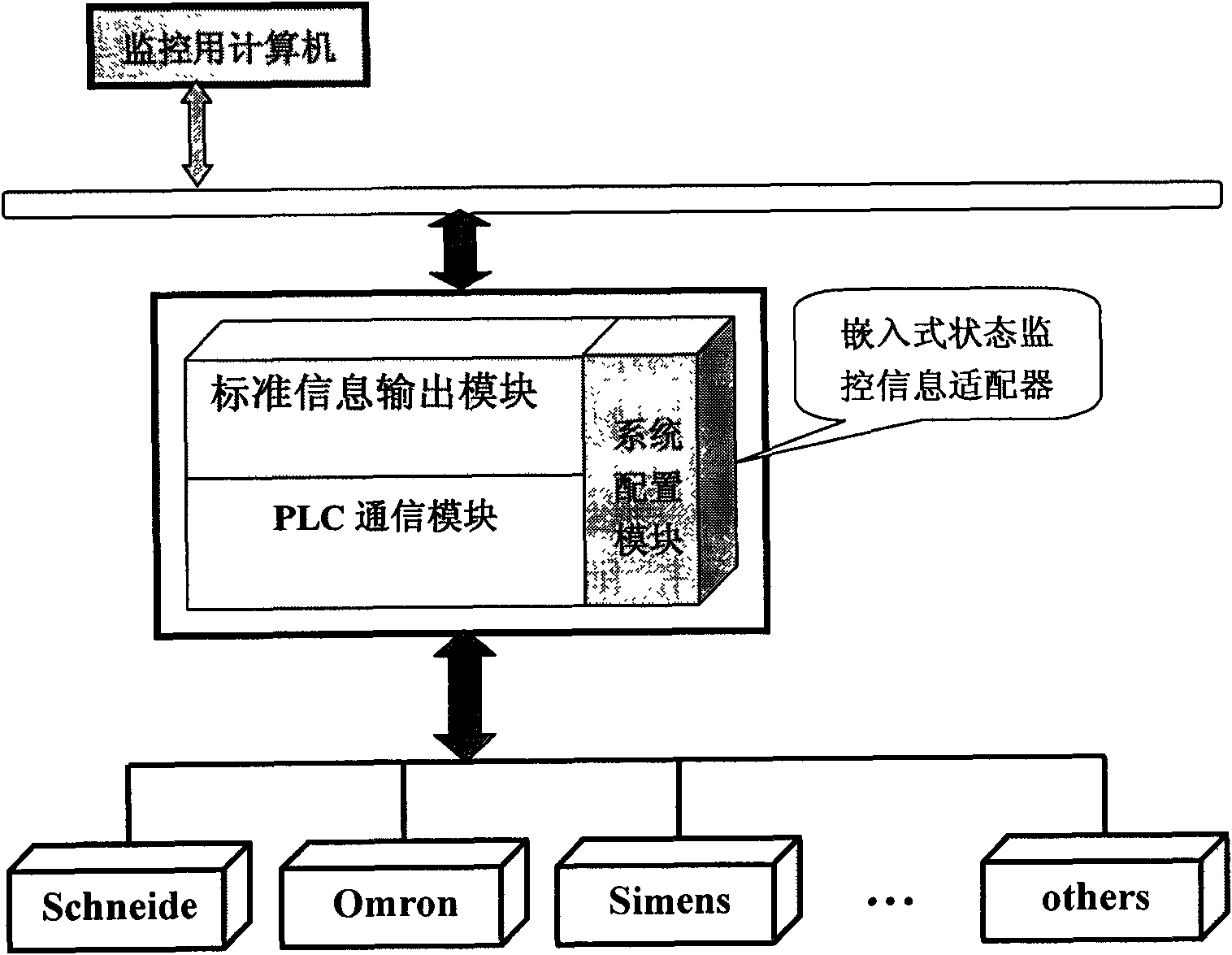 Embedded type state monitoring information adaptor capable of operating under complex working conditions of numerically-controlled machine tool and method thereof
