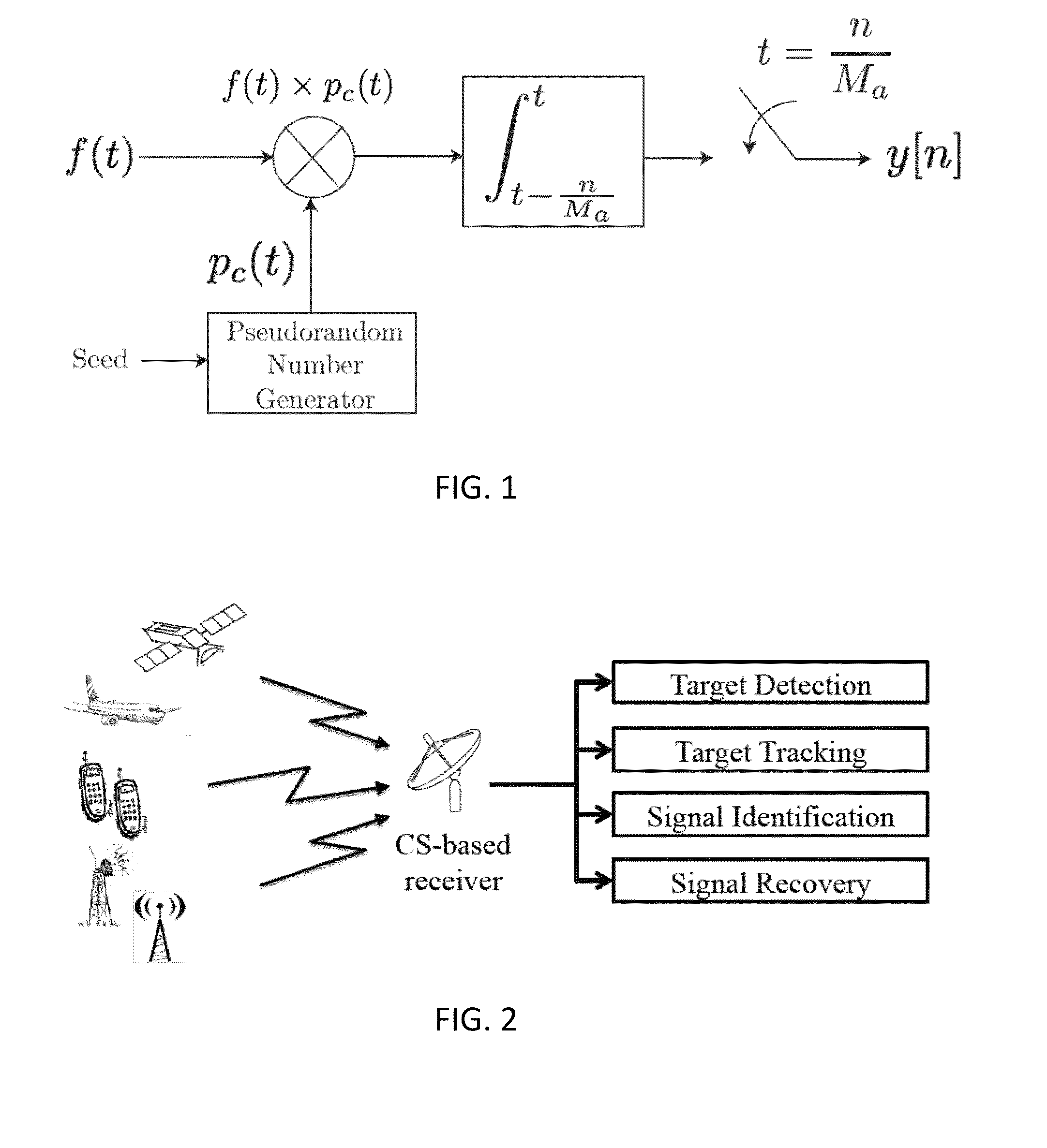 Method and apparatus for compressive domain filtering and interference cancellation