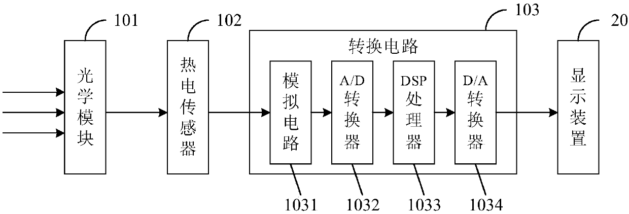 Auxiliary fitness system, auxiliary fitness method and fitness equipment