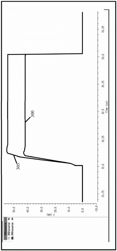 Output drive device and output drive method