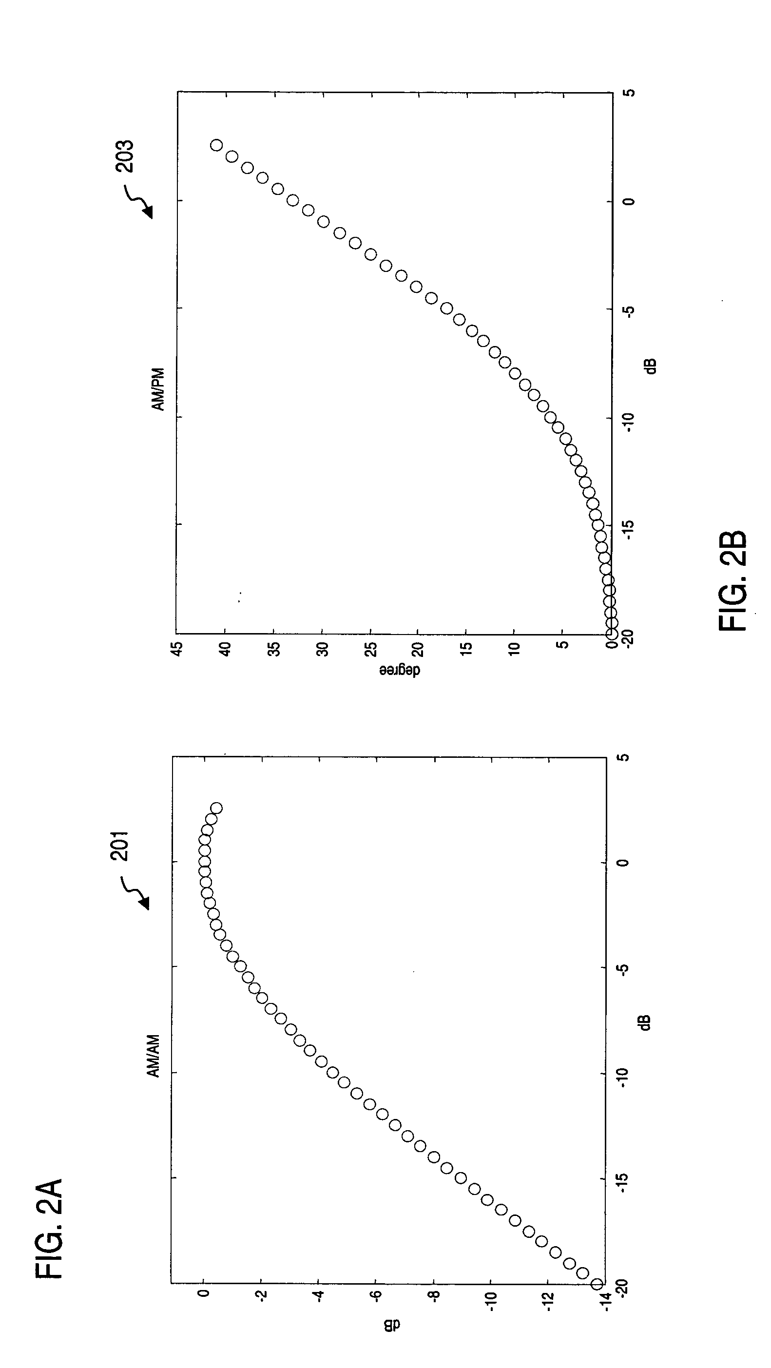 Method and apparatus of estimating non-linear amplifier response in an overlaid communication system