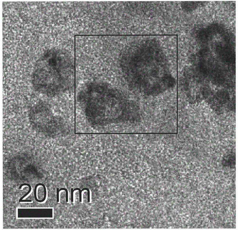 Preparation method of carbon loaded hollow nanogold nickel alloy catalyst for direct methanol fuel cell