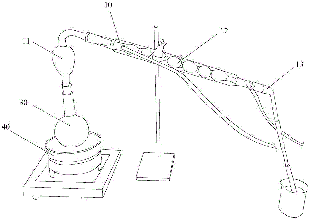 A method for rapid analysis of total diketone content in beer semi-finished products