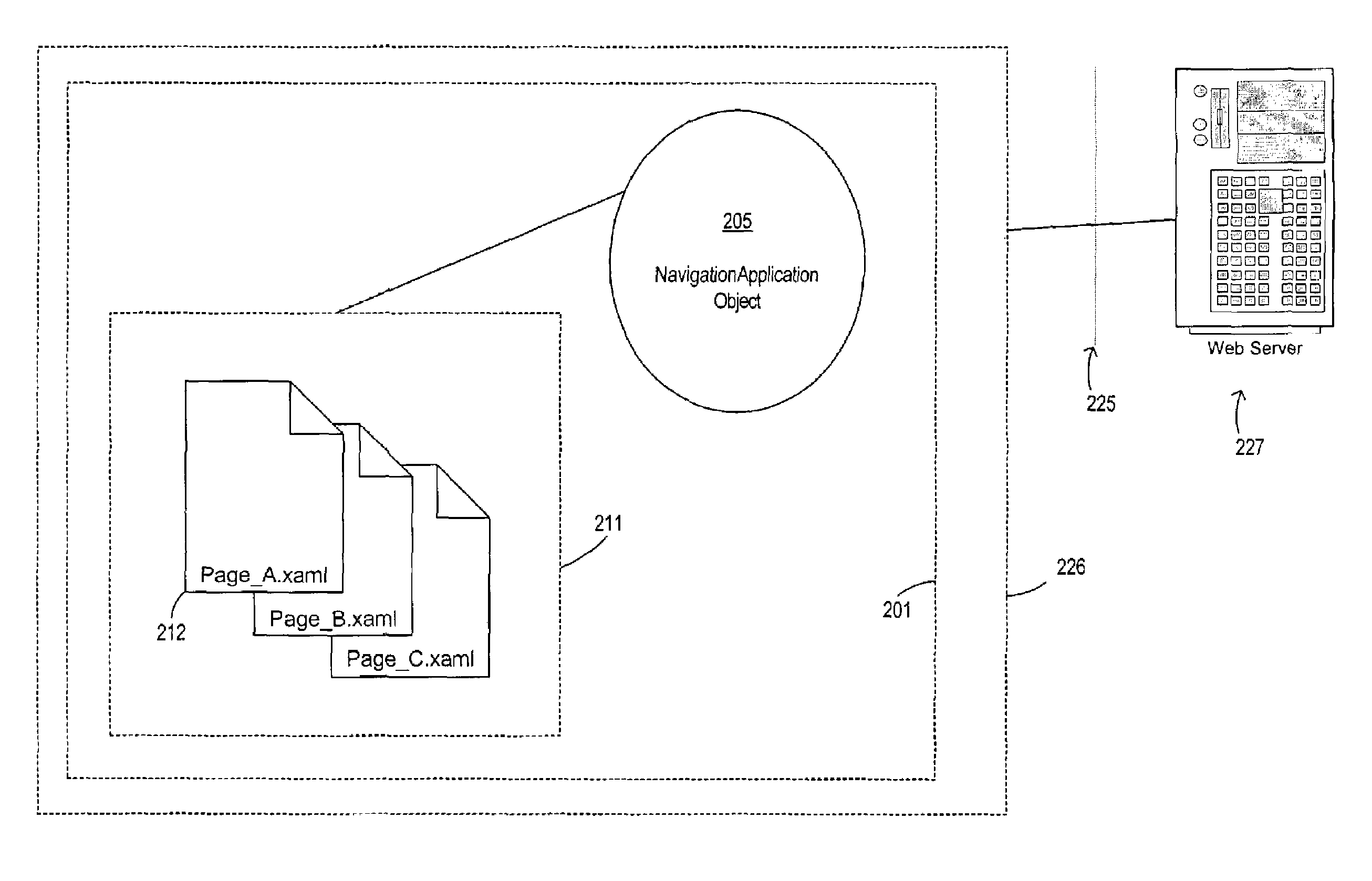 System and method for persisting state across navigations in a navigation-based application and for responding to navigation-related events throughout an application