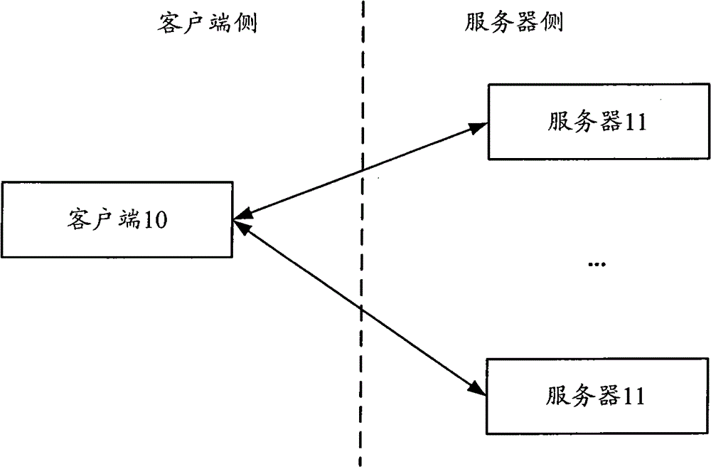 Method, device and system for playing remote multimedia file