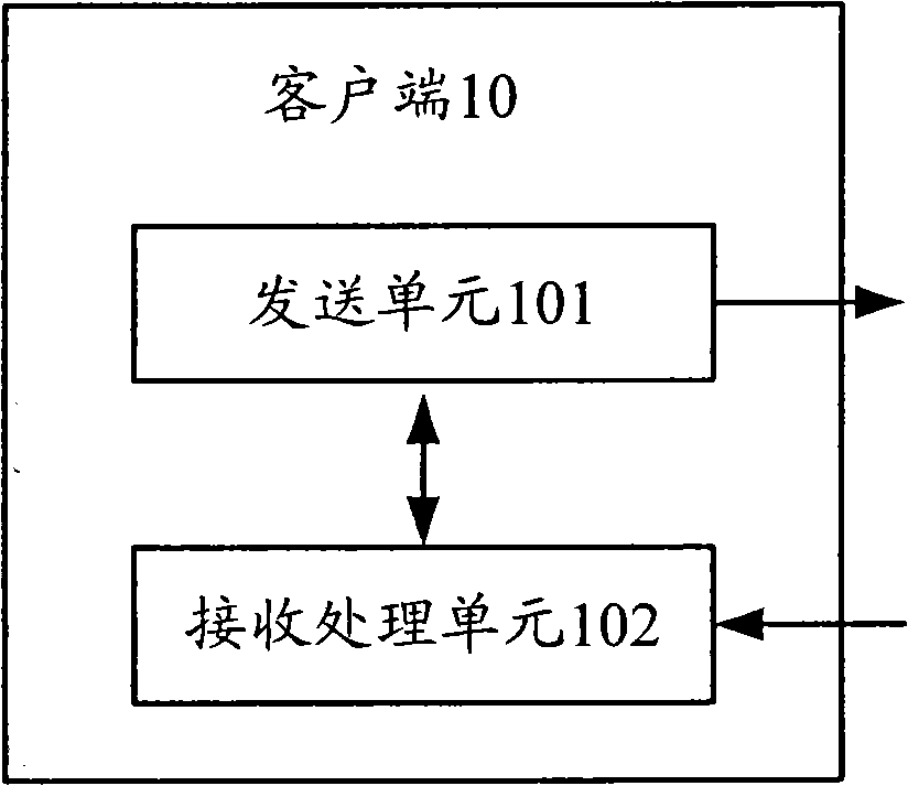 Method, device and system for playing remote multimedia file