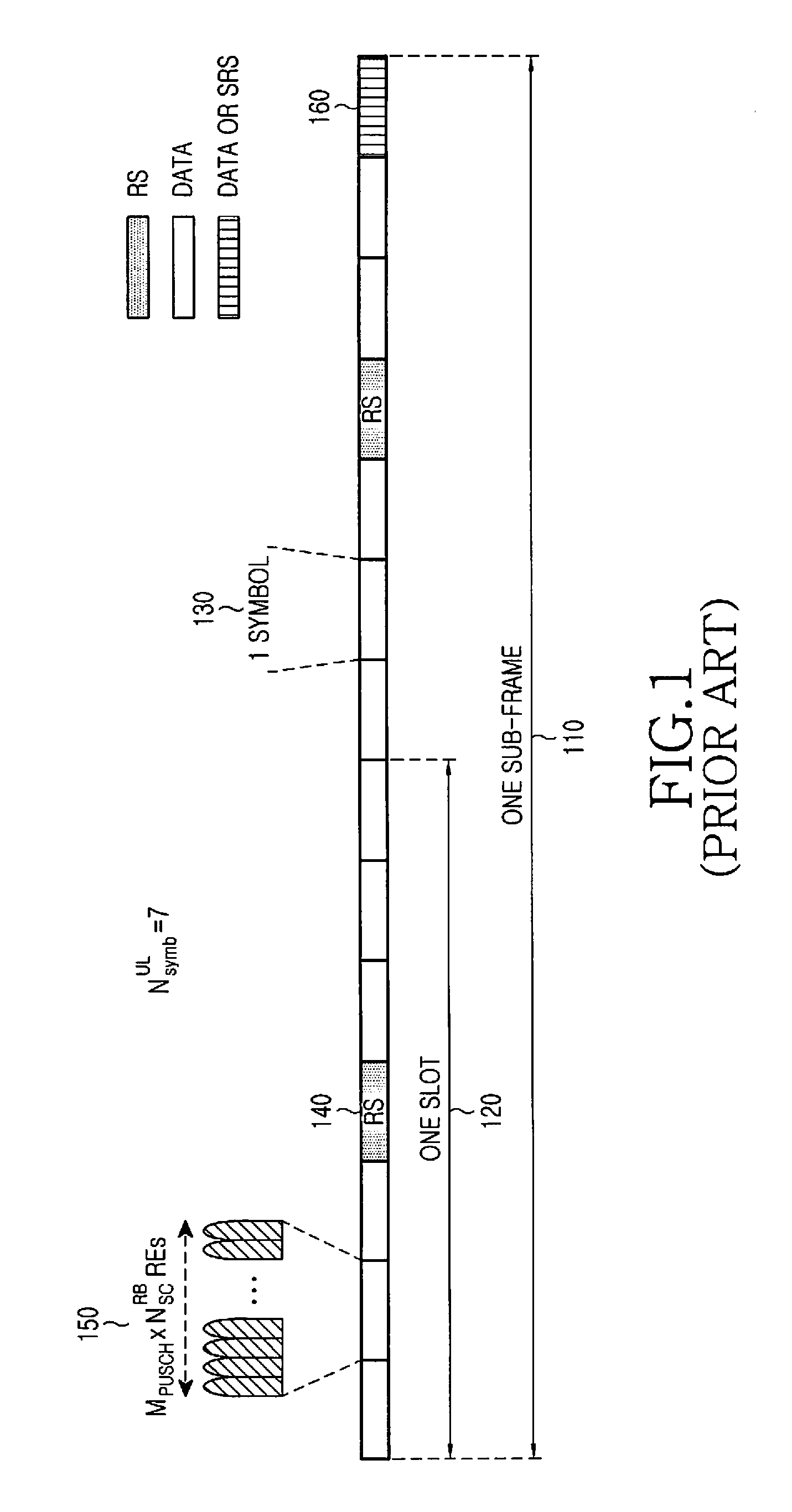 Multiplexing control and data information from a user equipment in a physical data channel