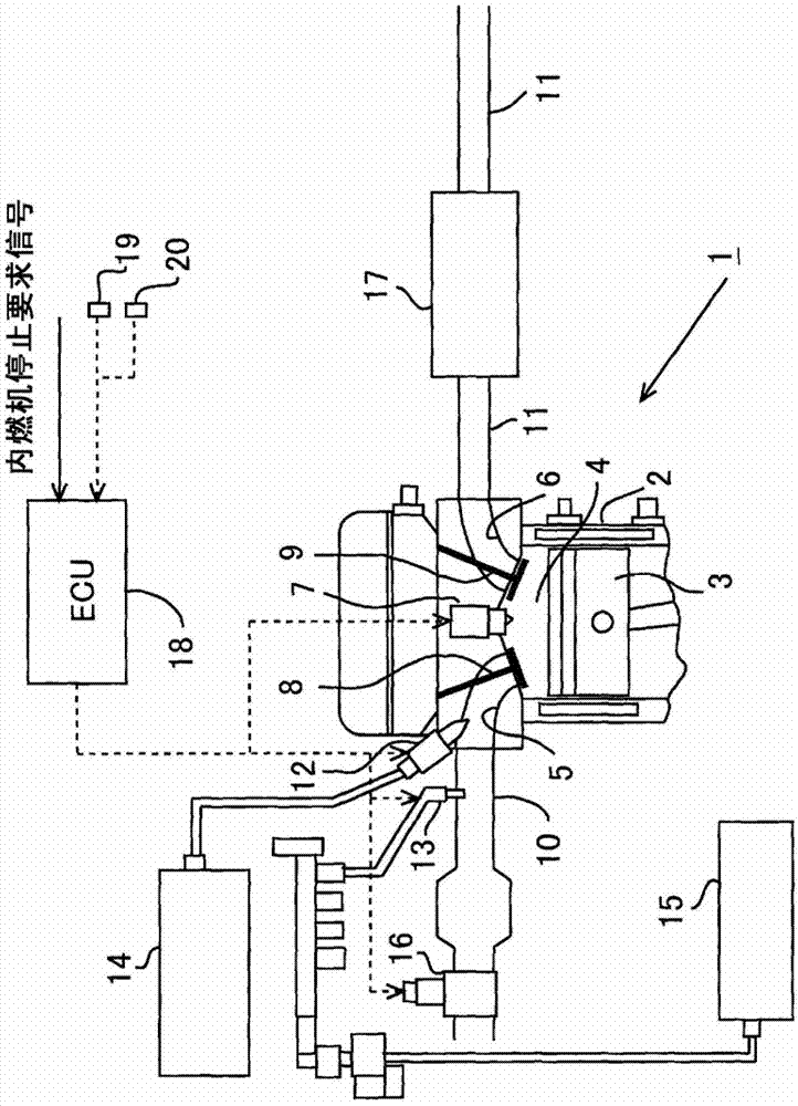 Device and method for controlling an internal combustion engine