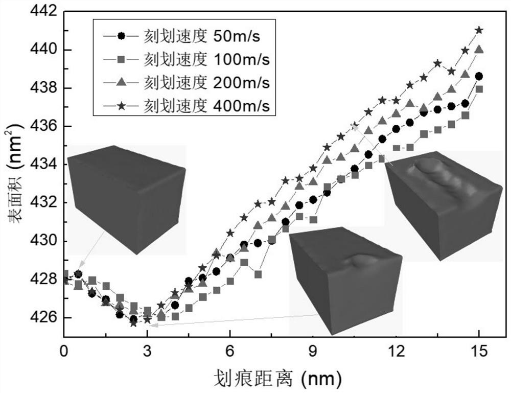 A device for dynamic monitoring of tough and brittle removal in ultra-precision machining of ceramic materials