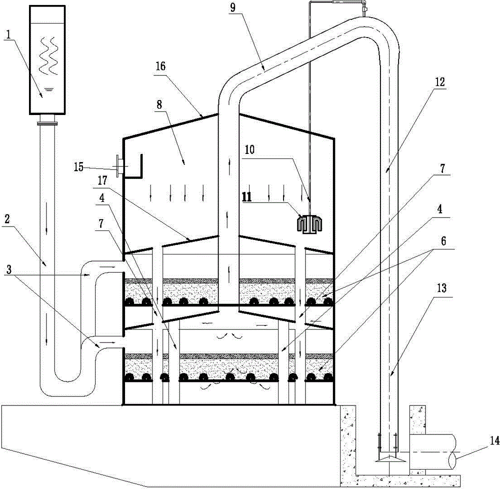 Gravity type multilayered valve-free filtering water treatment device