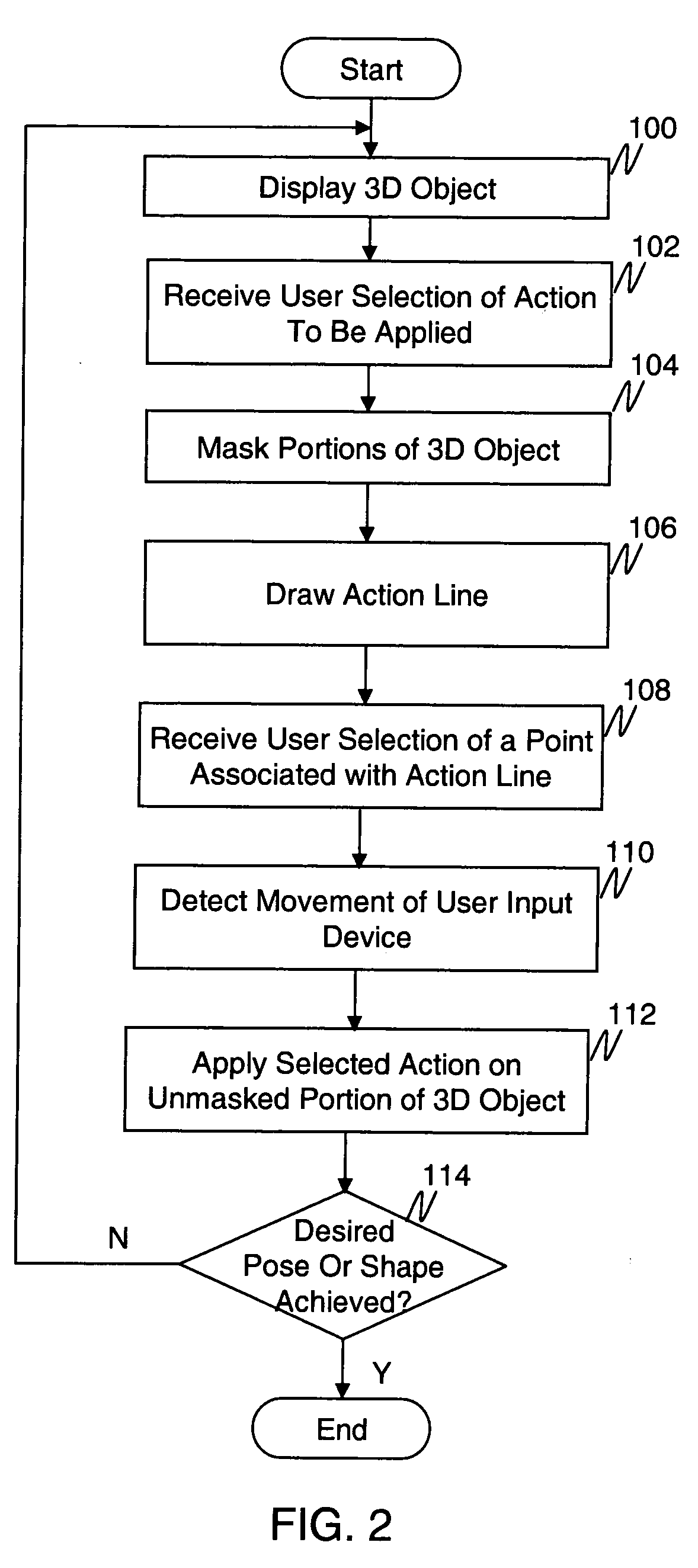 System and method for interactive masking and modifying of 3D objects