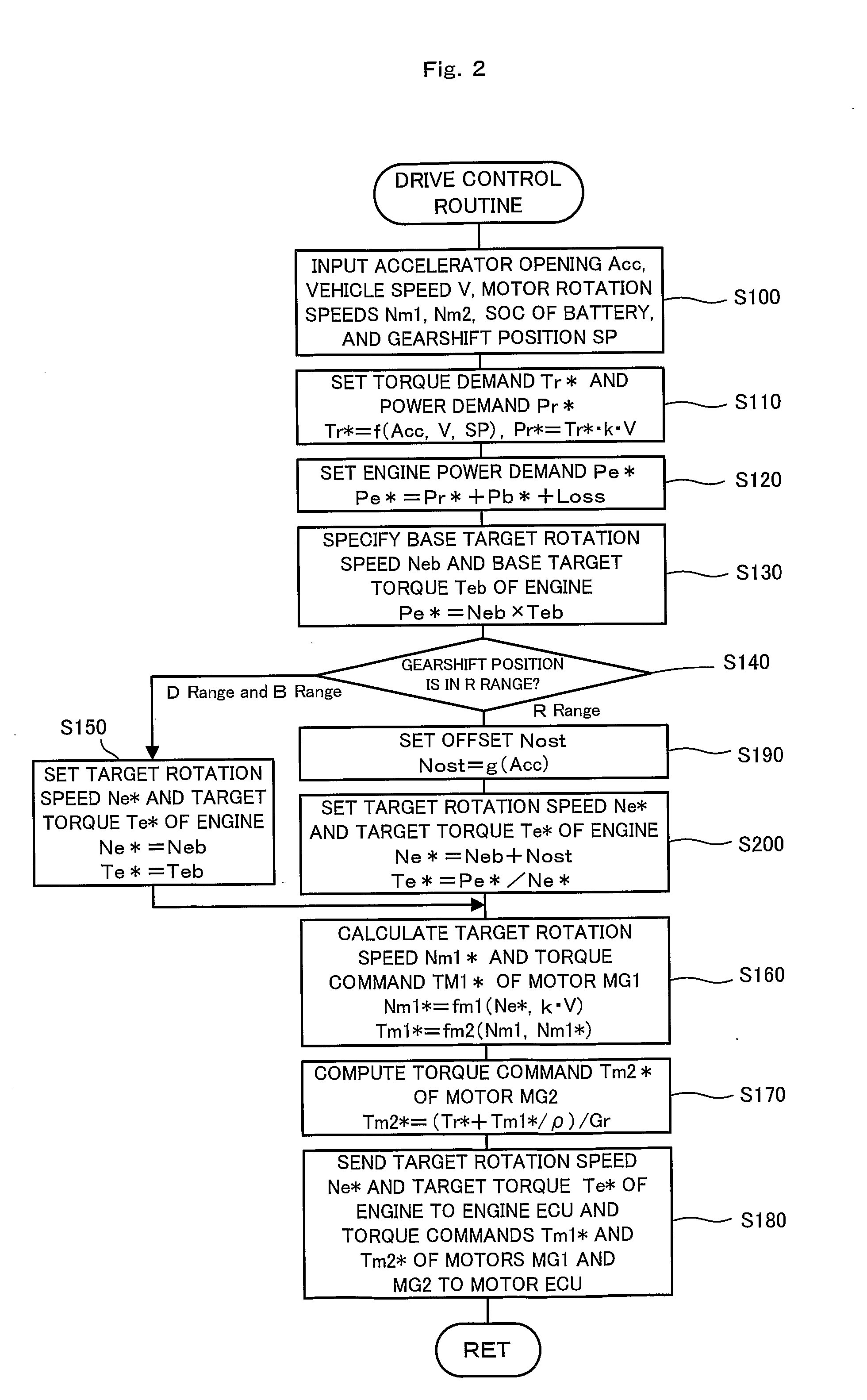 Power Output Apparatus, Motor Vehicle Equipped with Power Output Apparatus, and Control Method of Power Output Apparatus