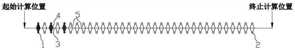 Cooling water flow acquisition method and correction method for hot-rolled alloy steel laminar flow cooling jet header