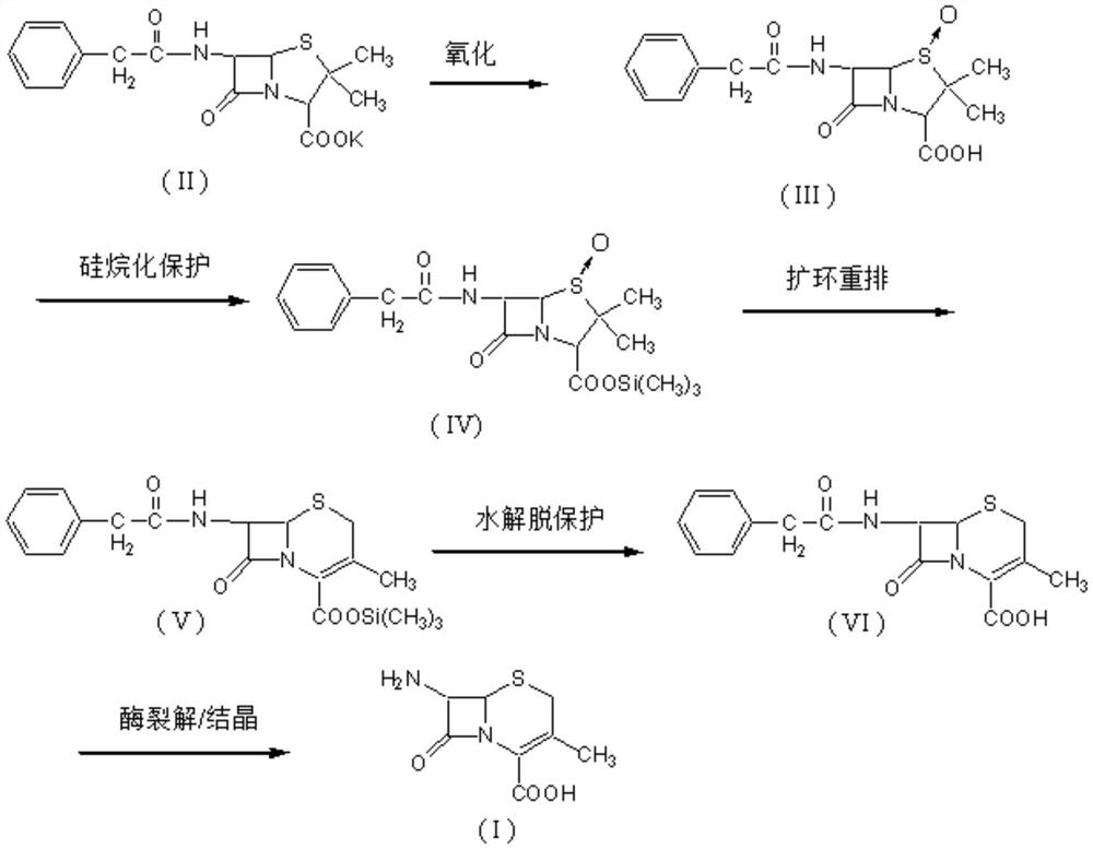 7-Phenylacetamido-3-desacetoxycephalosporanate and its preparation method and application
