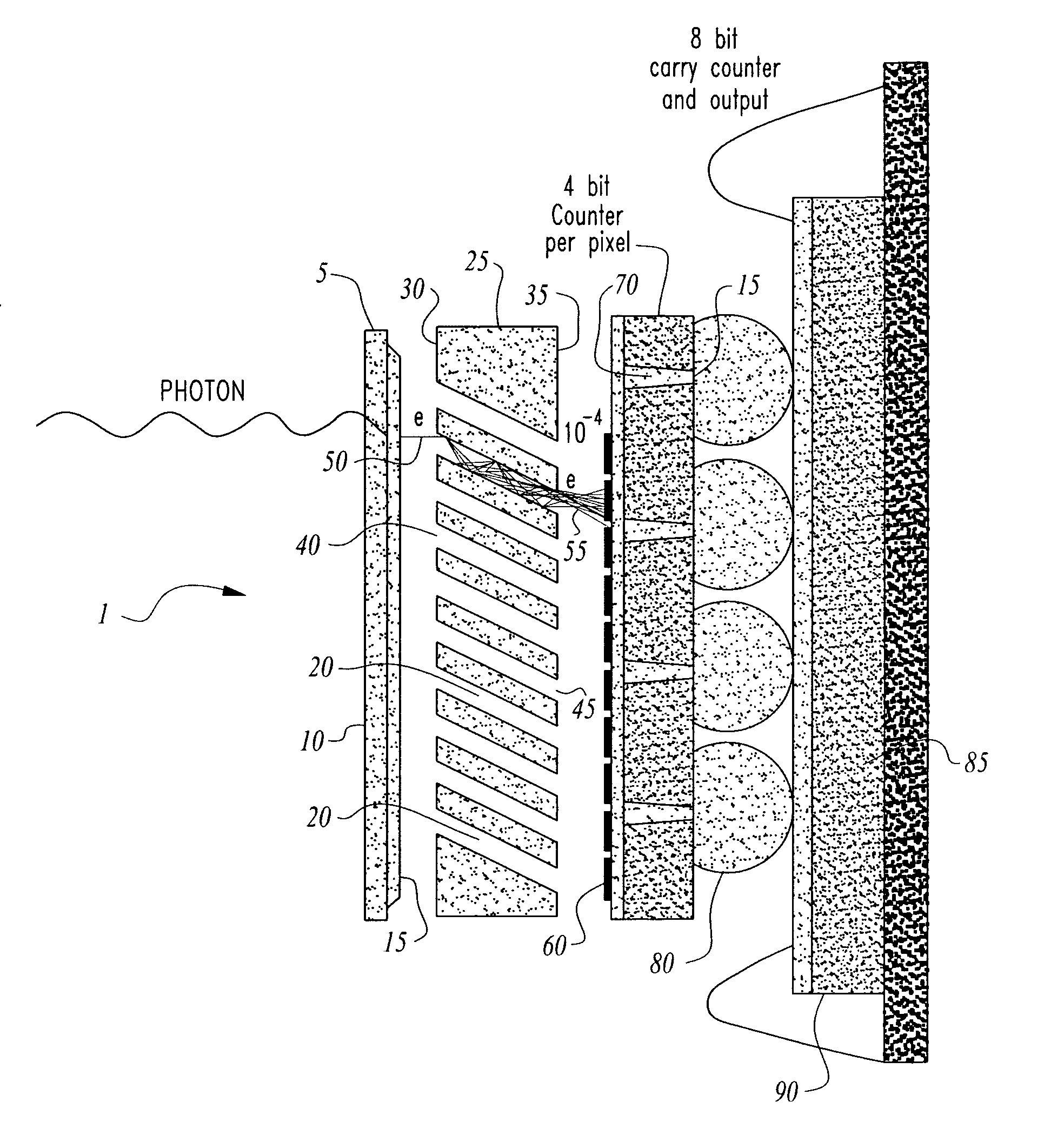 Multi-layer photon counting electronic module