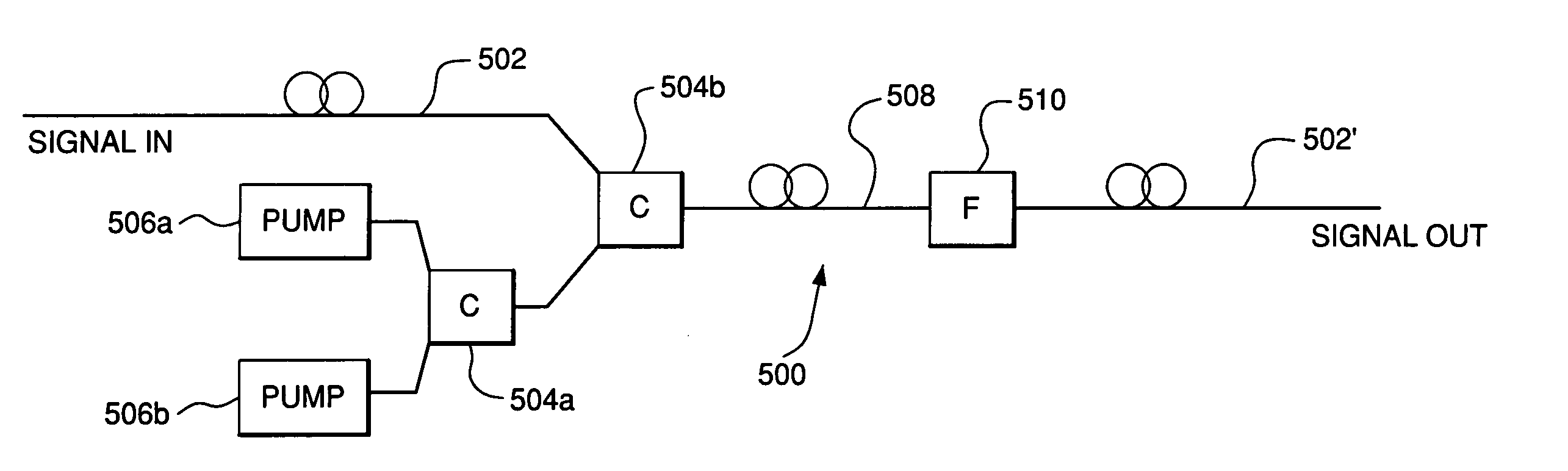 Phase-sensitive amplification in a fiber