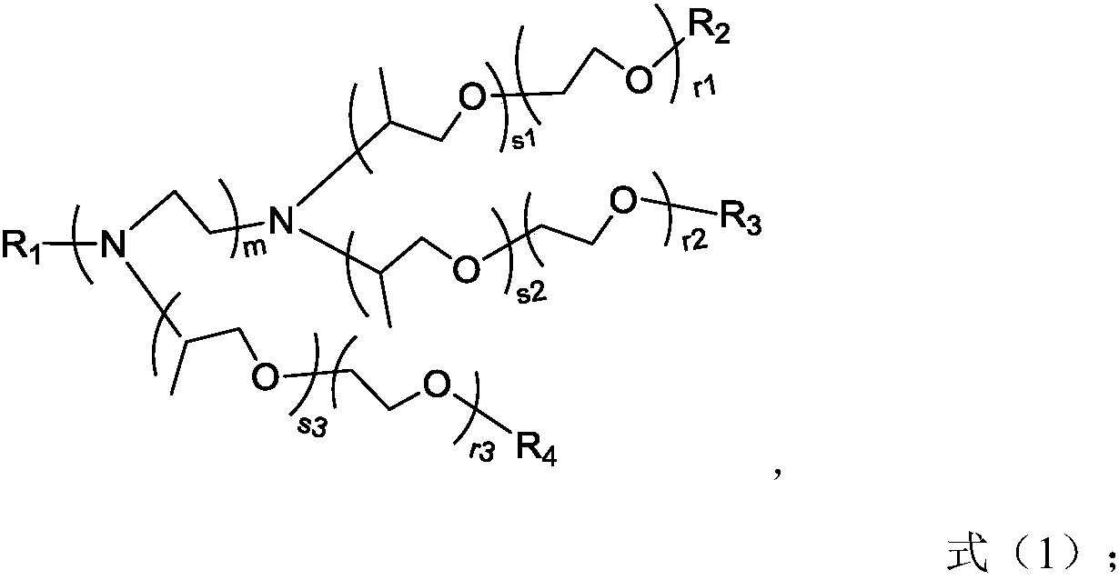 pH-responsive foam drainage agent, preparation method and application