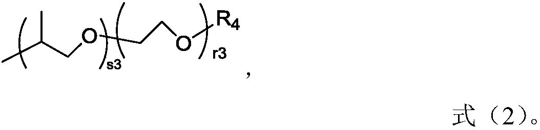 pH-responsive foam drainage agent, preparation method and application