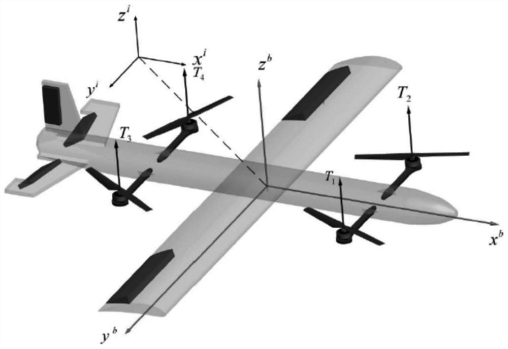 Optimal robust control method for transition flight mode of tilting quad-rotor unmanned aerial vehicle based on online approximator