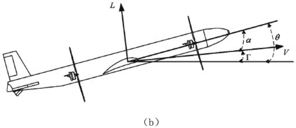 Optimal robust control method for transition flight mode of tilting quad-rotor unmanned aerial vehicle based on online approximator