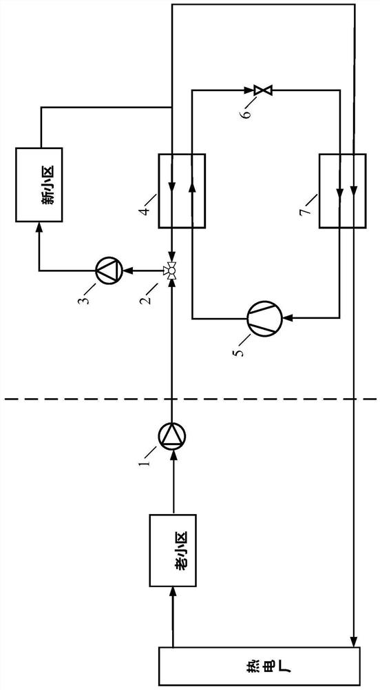 Heat pump heating system based on heating pipe network