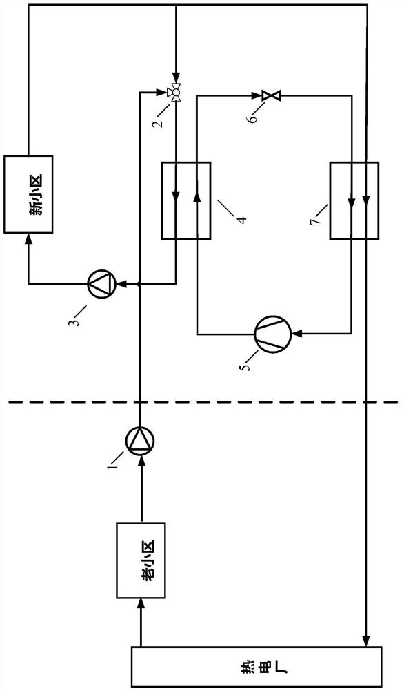Heat pump heating system based on heating pipe network