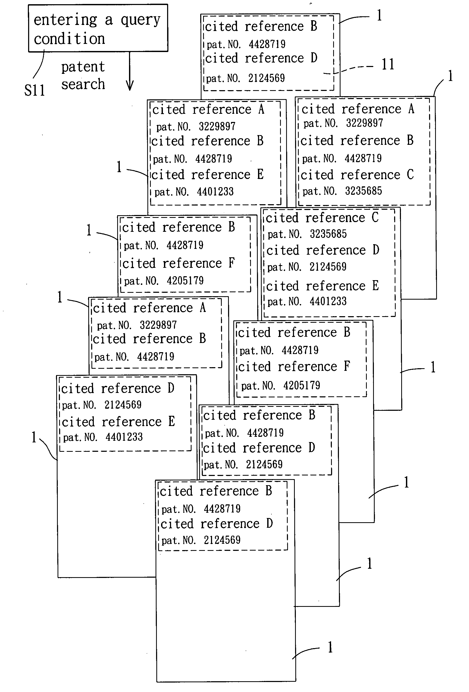 Technical correlation analysis method for evaluating patents
